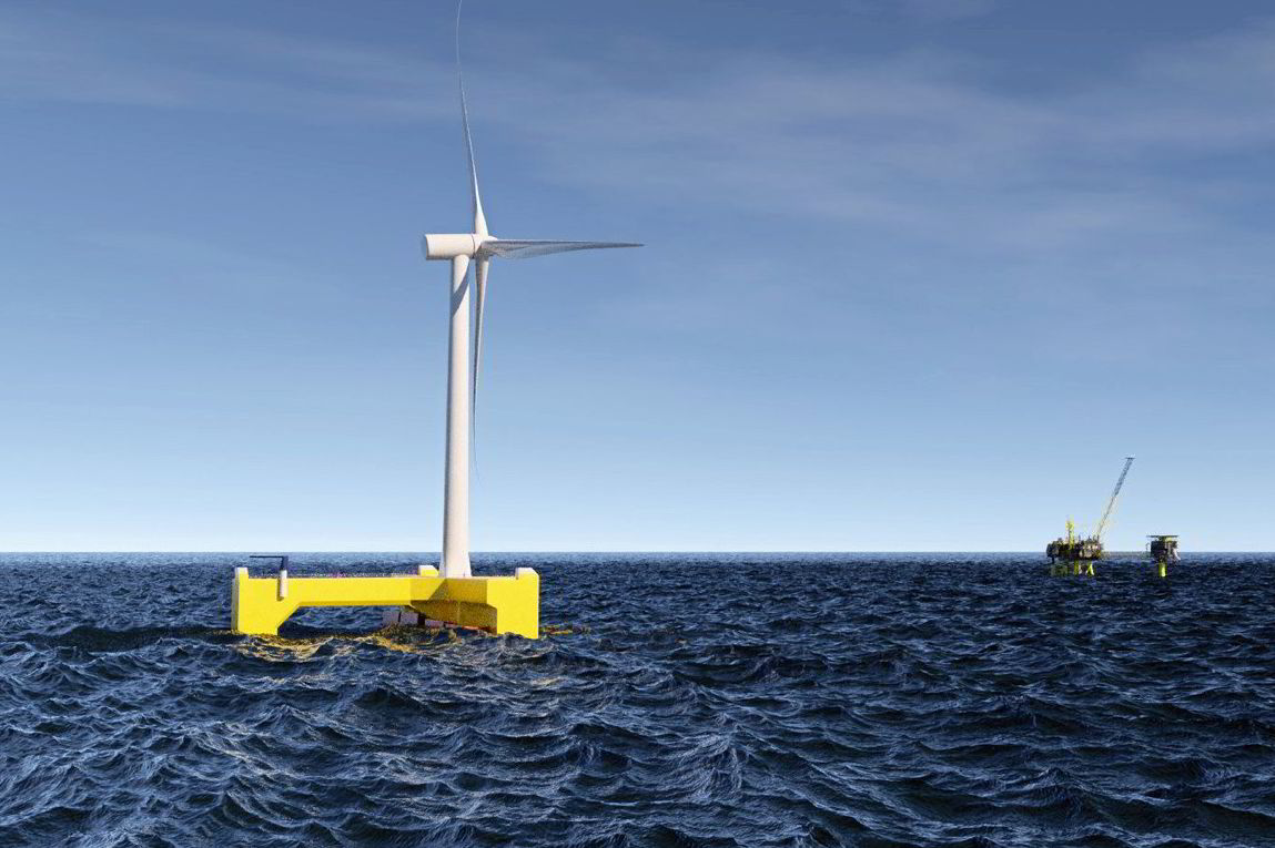 Dispatchable Renewables Wind Wave And Green Hydrogen System Set For