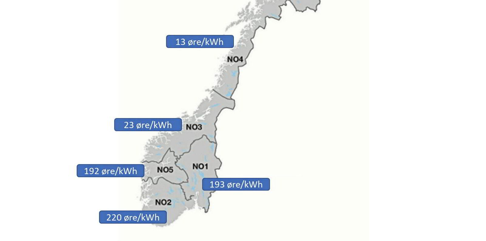 Derfor stiger strømprisene i Nord-Norge | Europower