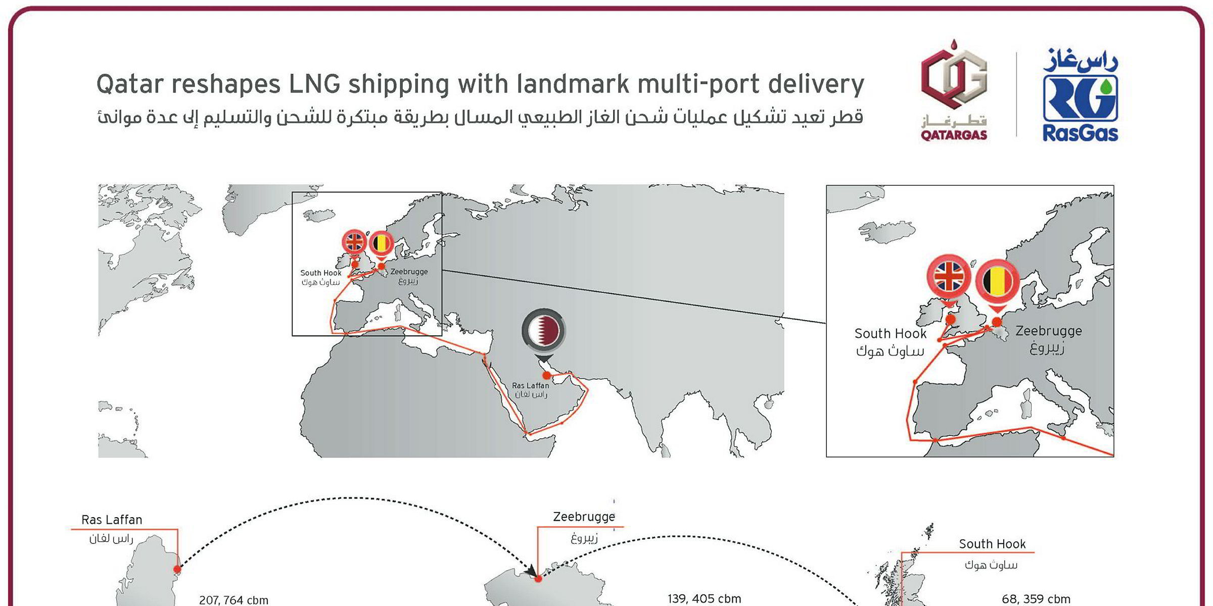 Qatar boasts new LNG cargo flexibility TradeWinds