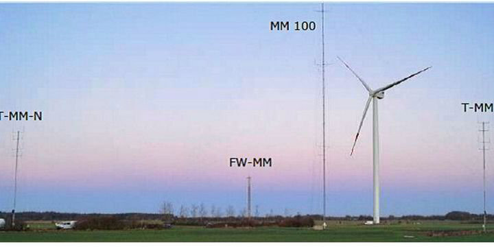 Nacelle Top Lidar Given Dnv Gl Seal Of Approval Recharge