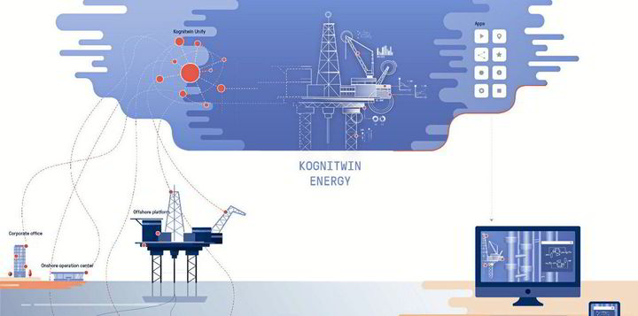 ExxonMobil selects Kongsberg for digital twin software solution ...