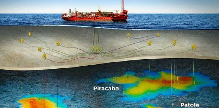 Brazil FID: Karoon sanctions subsea tie-in project - Vimarsana News