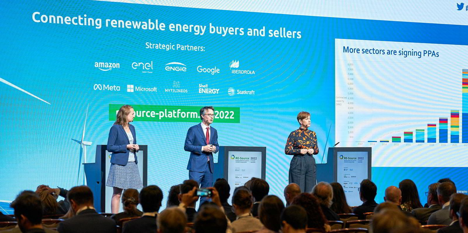 RE-Source 2022 | EU energy crisis measures risk threatening already ...
