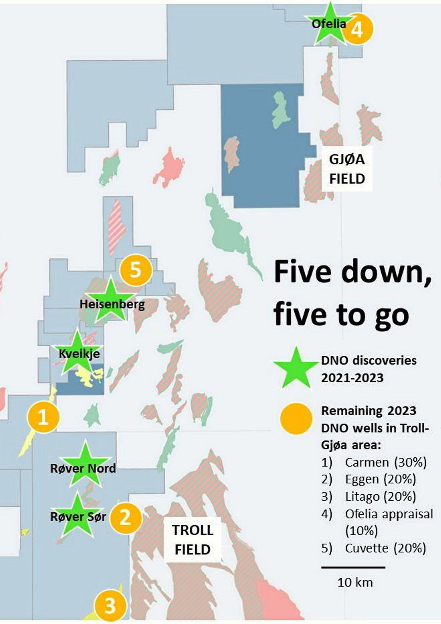 Norway’s hydrocarbon ‘exploration hotspot’ set for five more wells this ...