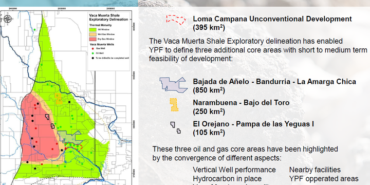 YPF hones Vaca Muerta strategy | Upstream Online