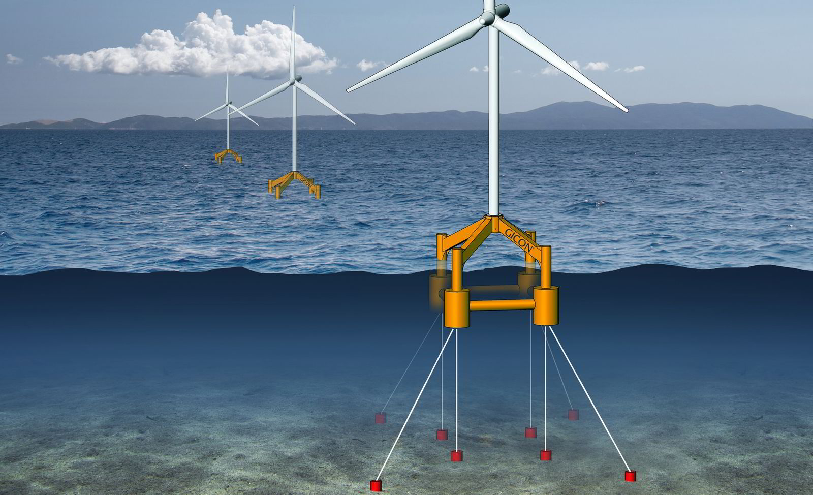 Gicon cleared for Baltic pilot of SOF floating wind turbine | Recharge