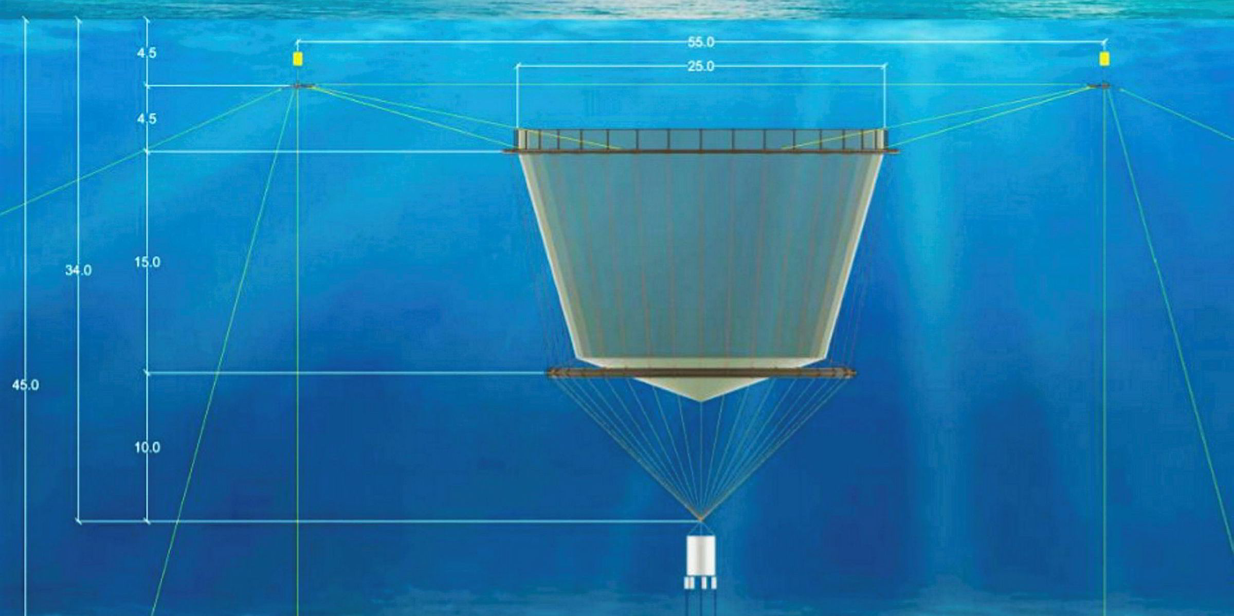 Are submersible cages the key to boosting Finland's aquaculture