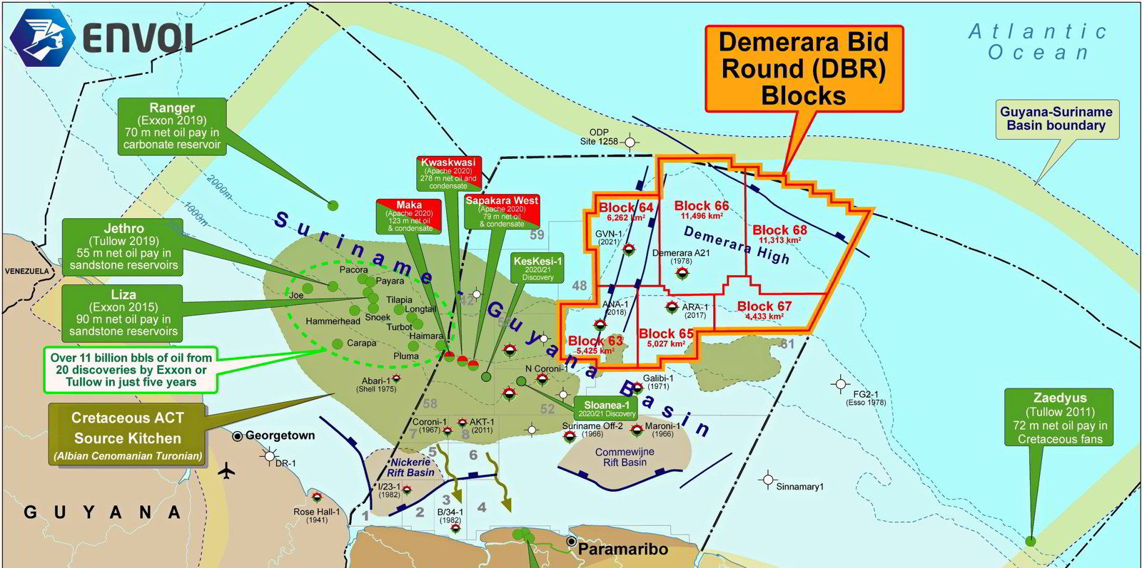 Suriname to offer six offshore blocks in deep-water bid round