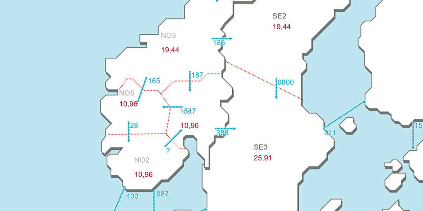 Strømmen flyter feil vei - fra dyrt til billig område | Europower