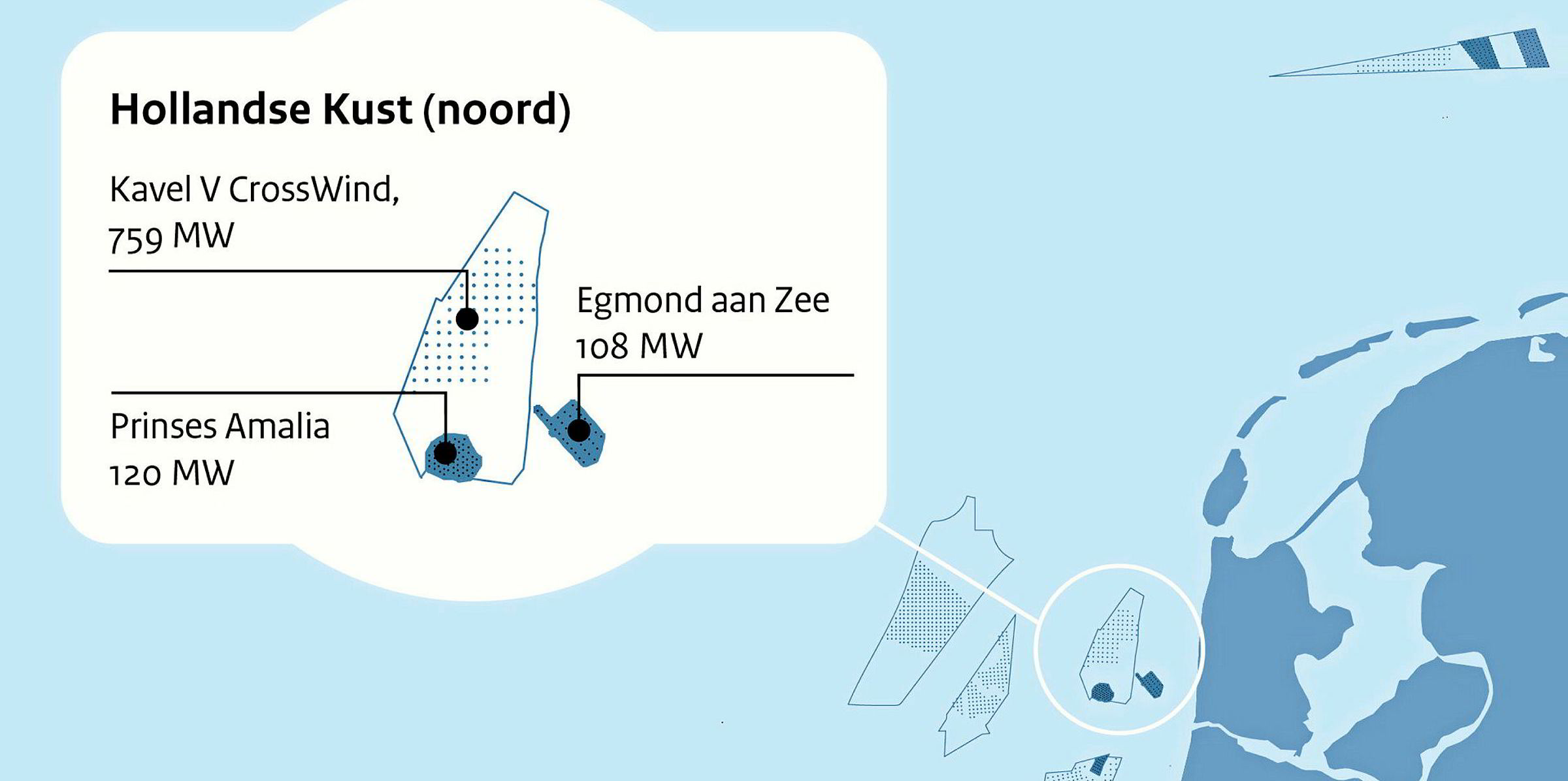 Shell Eneco Wins Dutch Offshore Wind Zero Subsidy Tender With Eye On Hydrogen Boom Upstream Online 2577