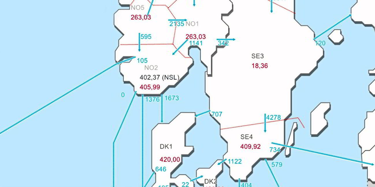 Ny ukjent ordning gir større kraftutveksling med utlandet – brukes i ...