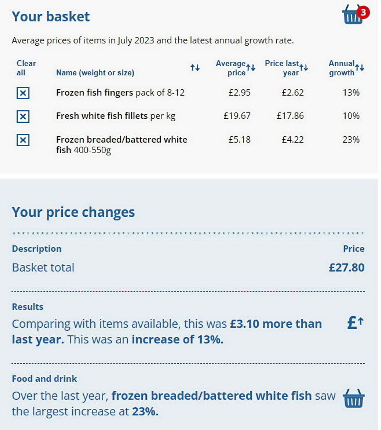 Numbers From Fish (Yearly Averages)