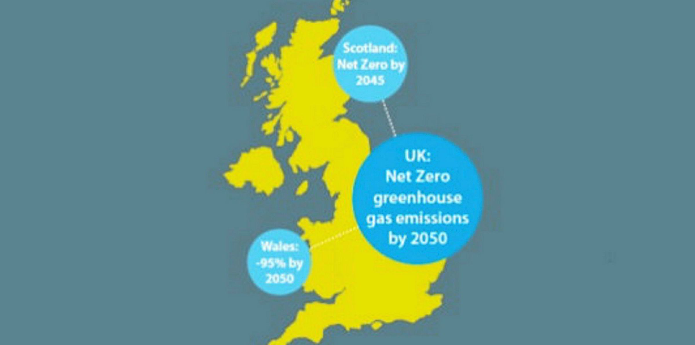 Church Of England Route Map To Net Zero