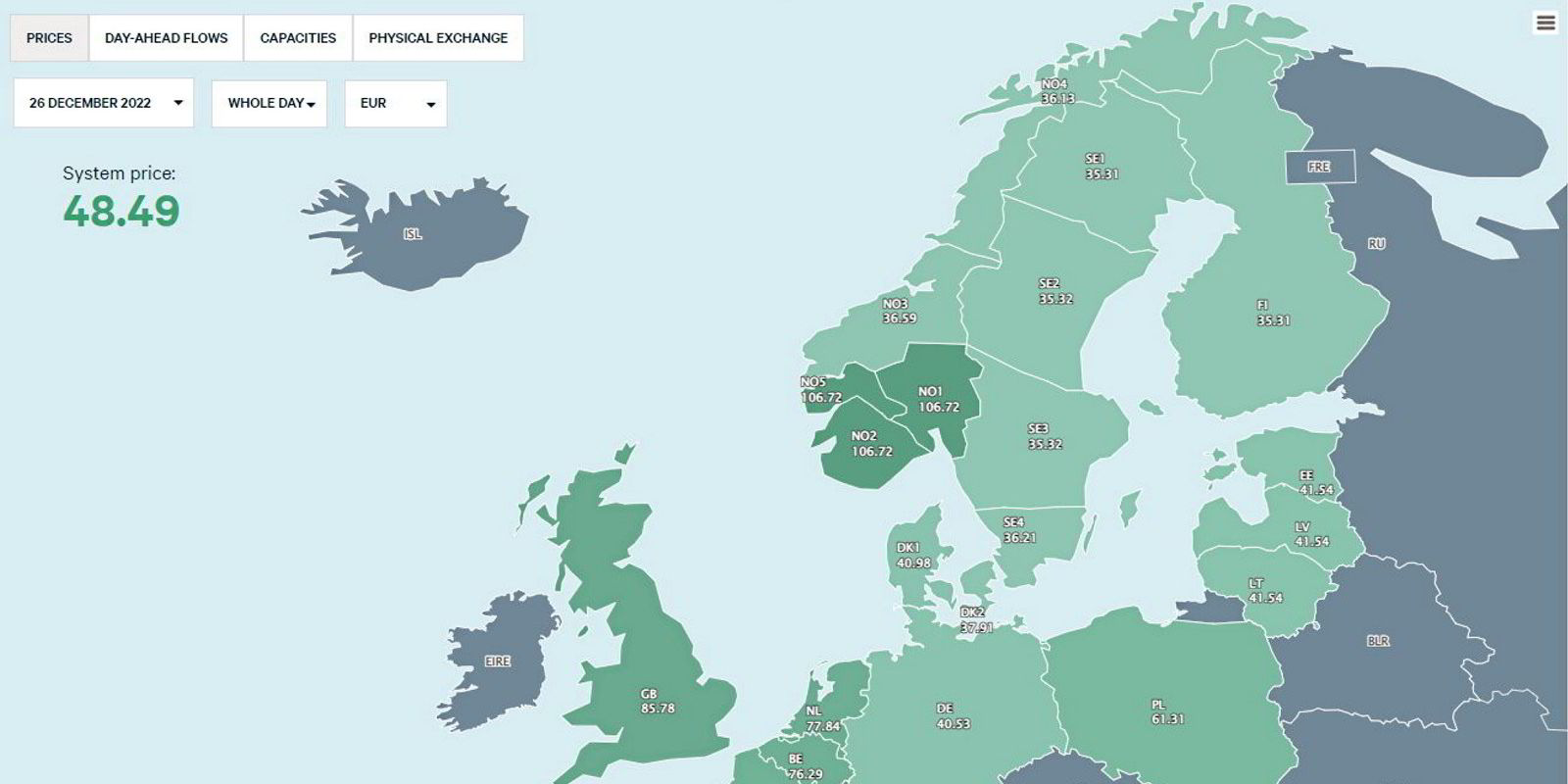 Det blir ikke gratis strøm resten av året: Mandag er Sør-Norge dyrest i ...